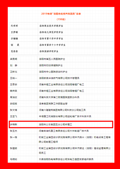 公交五分公司、許特斯受到團(tuán)市委表彰