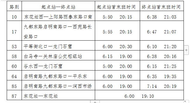 36路恢復(fù)運(yùn)營、葛家?guī)X臨時(shí)擺渡車停止運(yùn)營 8條公交線路執(zhí)行夏季作業(yè)計(jì)劃